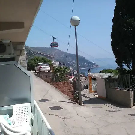 Kosovic - Ground Floor * دوبروفينك